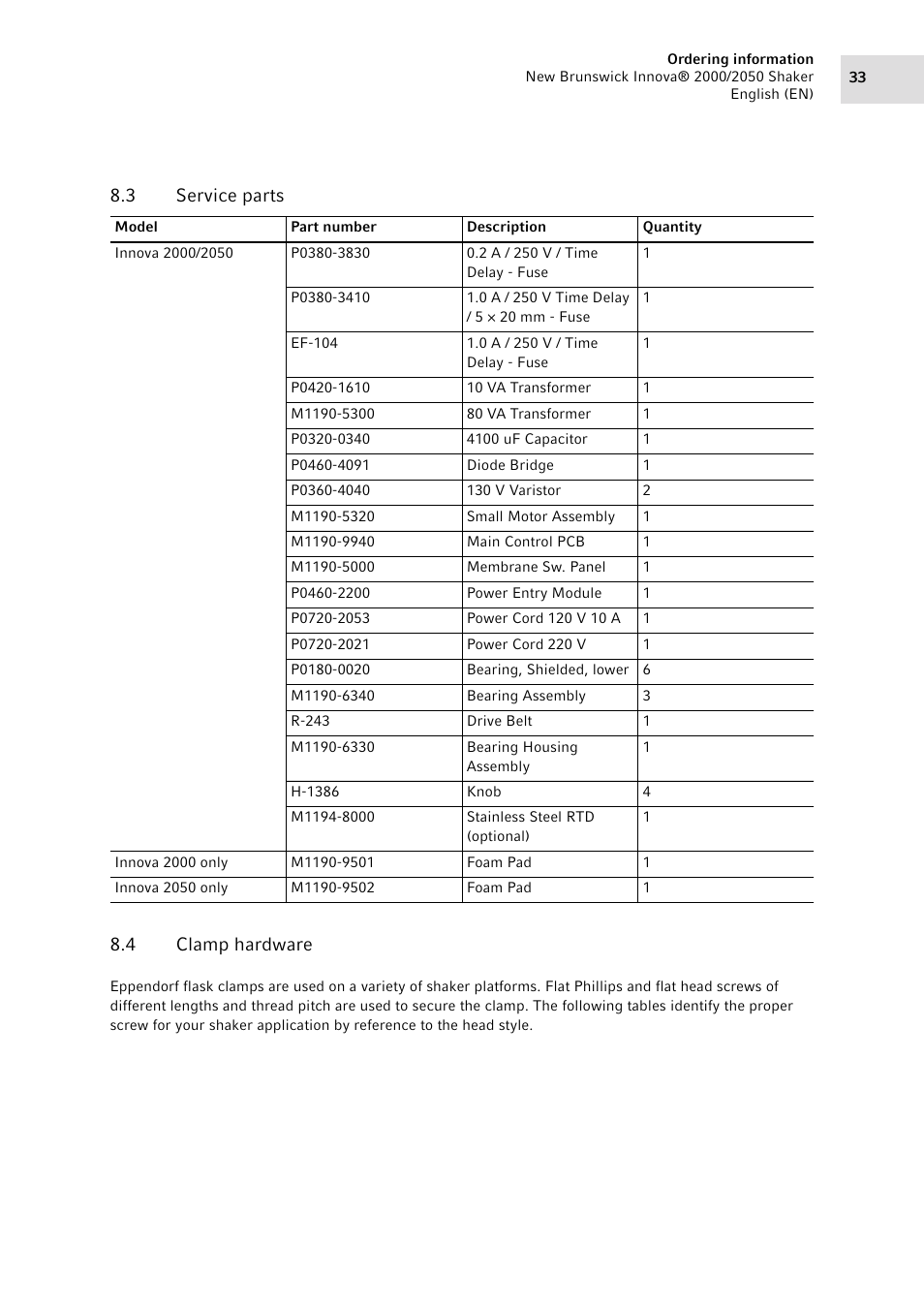 3 service parts, 4 clamp hardware, Service parts | Clamp hardware, 3 service parts 8.4 clamp hardware | Eppendorf Innova 2050 Digital Platform Shaker User Manual | Page 33 / 42