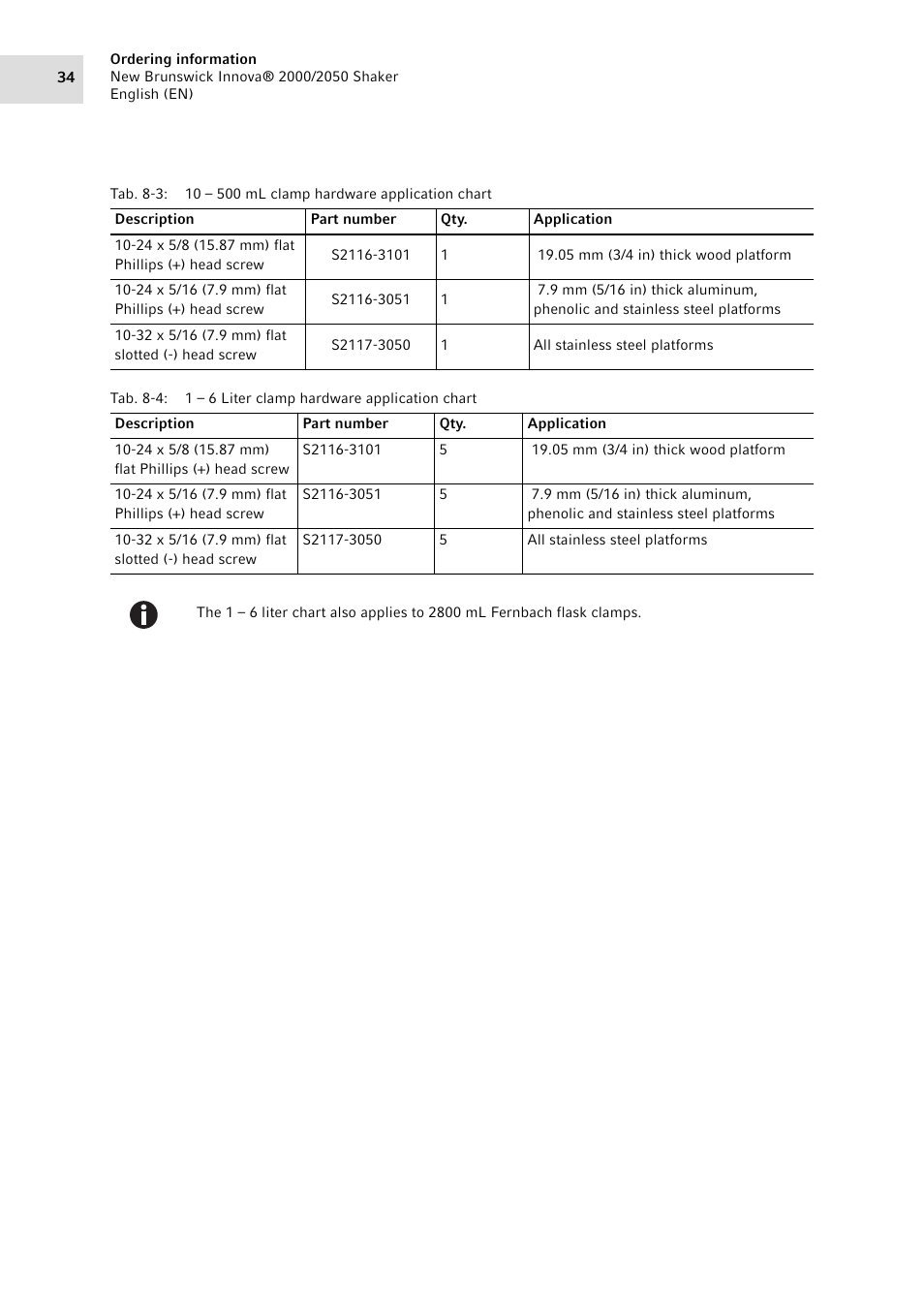 Eppendorf Innova 2050 Digital Platform Shaker User Manual | Page 34 / 42
