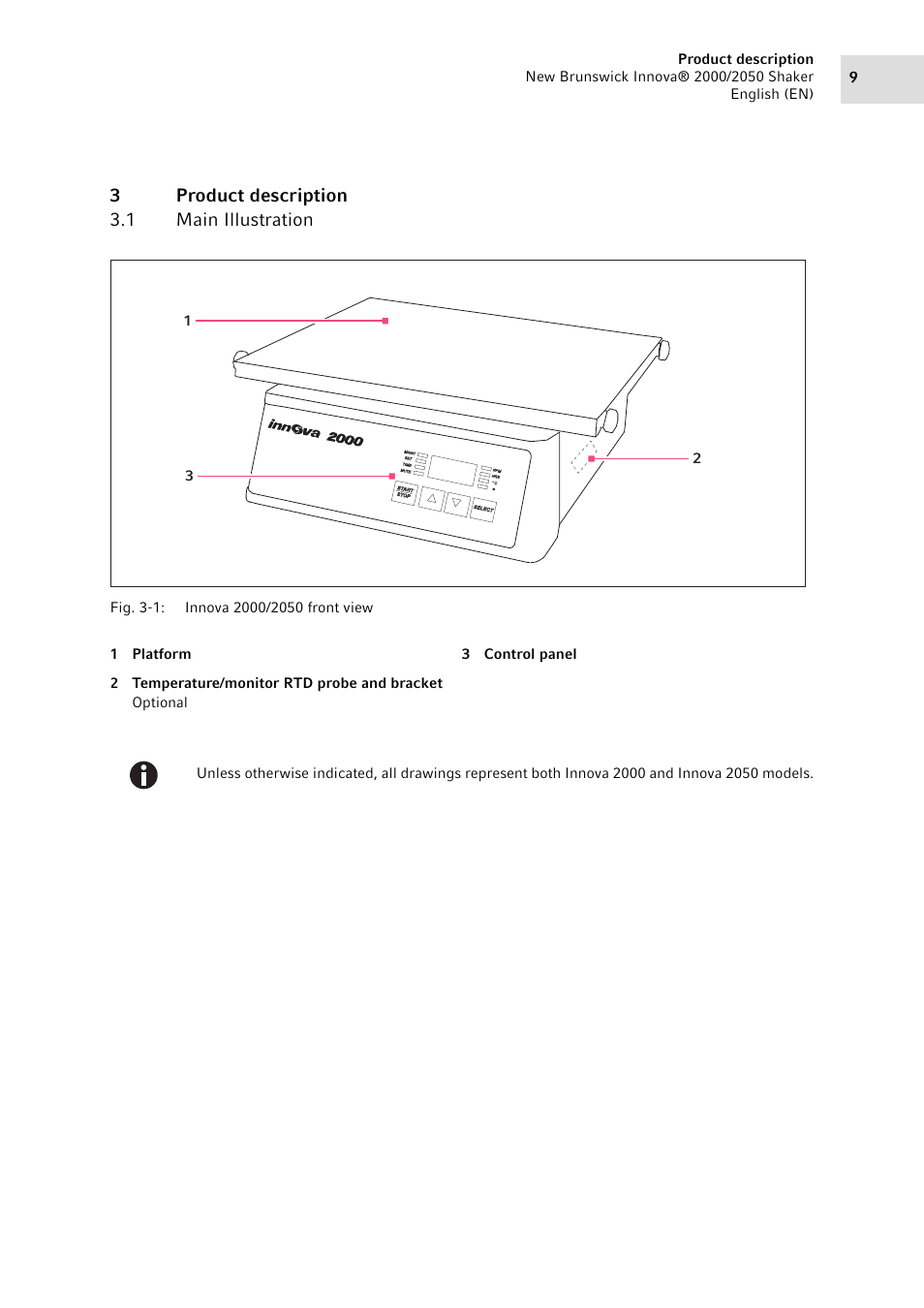 3 product description, 1 main illustration, Product description 3.1 | Main illustration, 3product description 3.1 main illustration | Eppendorf Innova 2050 Digital Platform Shaker User Manual | Page 9 / 42