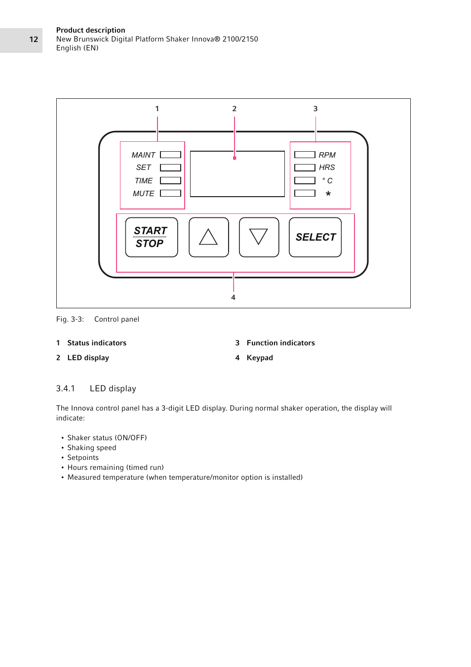 1 led display, Led display, Select start stop | Eppendorf 2150 Digital Platform Shaker User Manual | Page 12 / 42