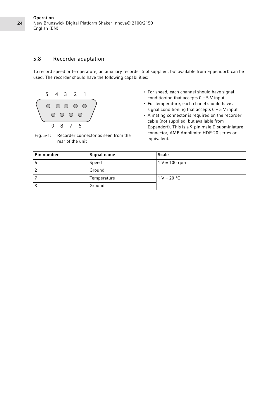 8 recorder adaptation, Recorder adaptation | Eppendorf 2150 Digital Platform Shaker User Manual | Page 24 / 42
