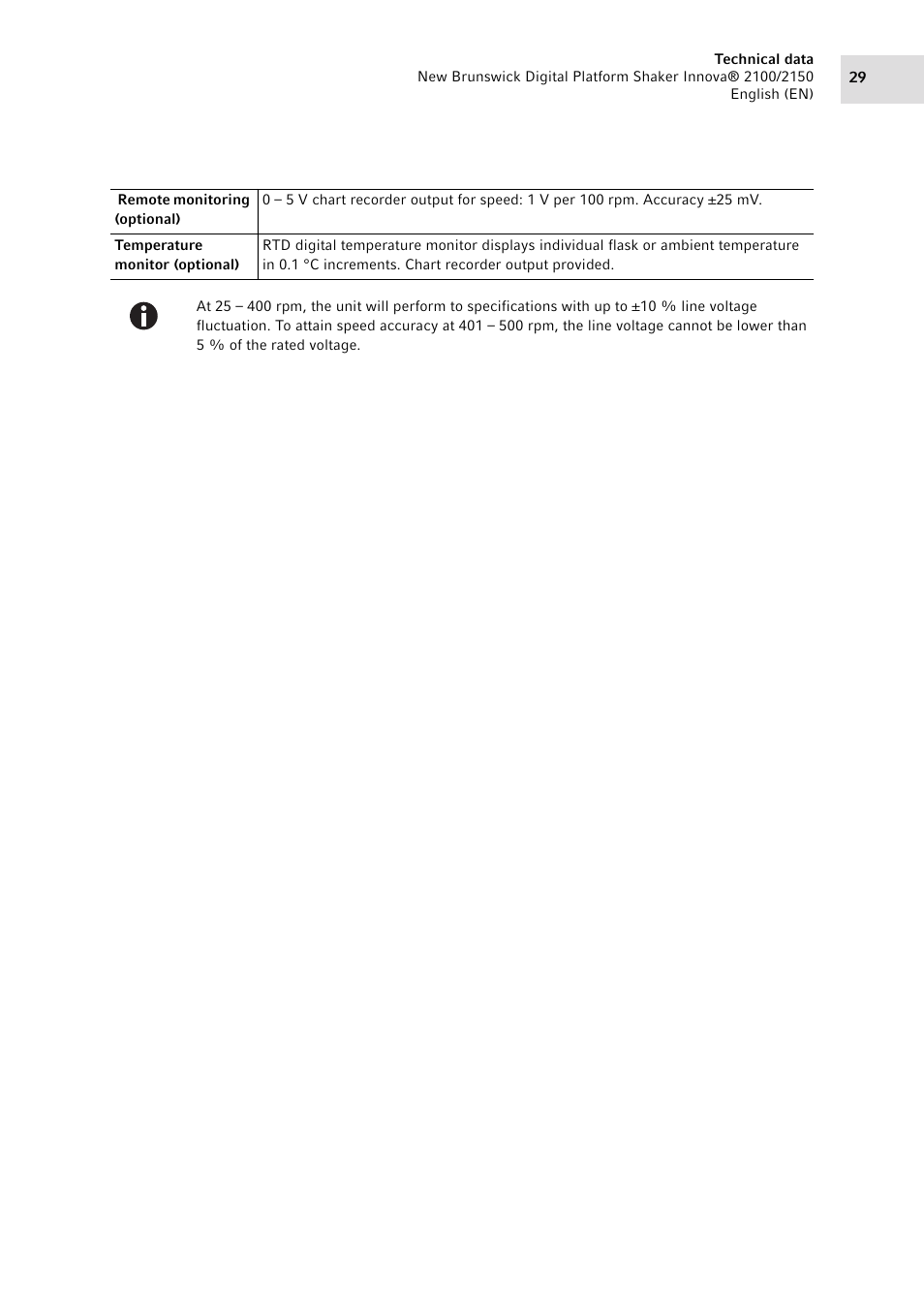 Eppendorf 2150 Digital Platform Shaker User Manual | Page 29 / 42