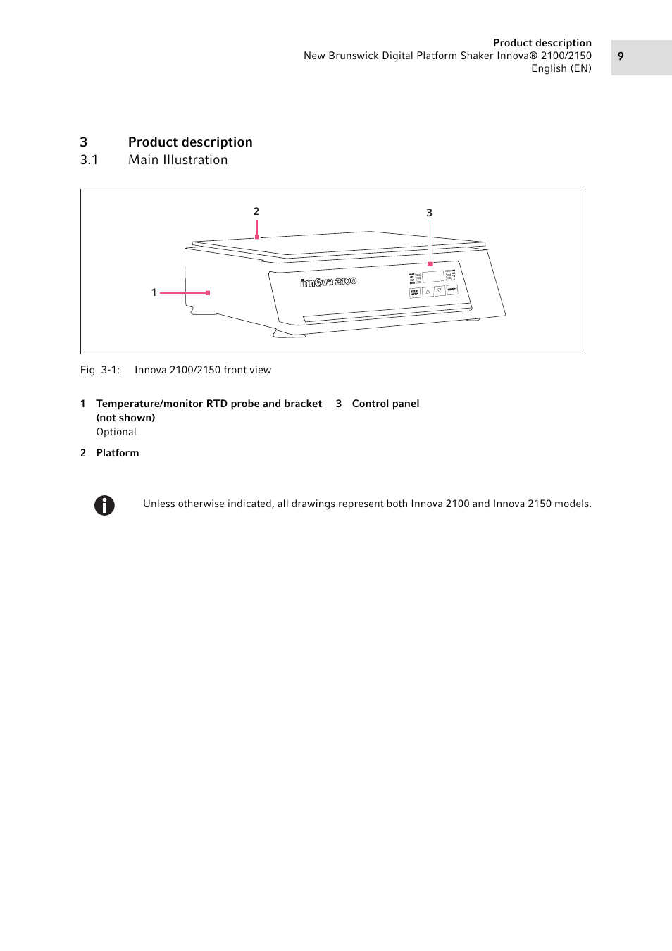 3 product description, 1 main illustration, Product description 3.1 | Main illustration, 3product description 3.1 main illustration | Eppendorf 2150 Digital Platform Shaker User Manual | Page 9 / 42