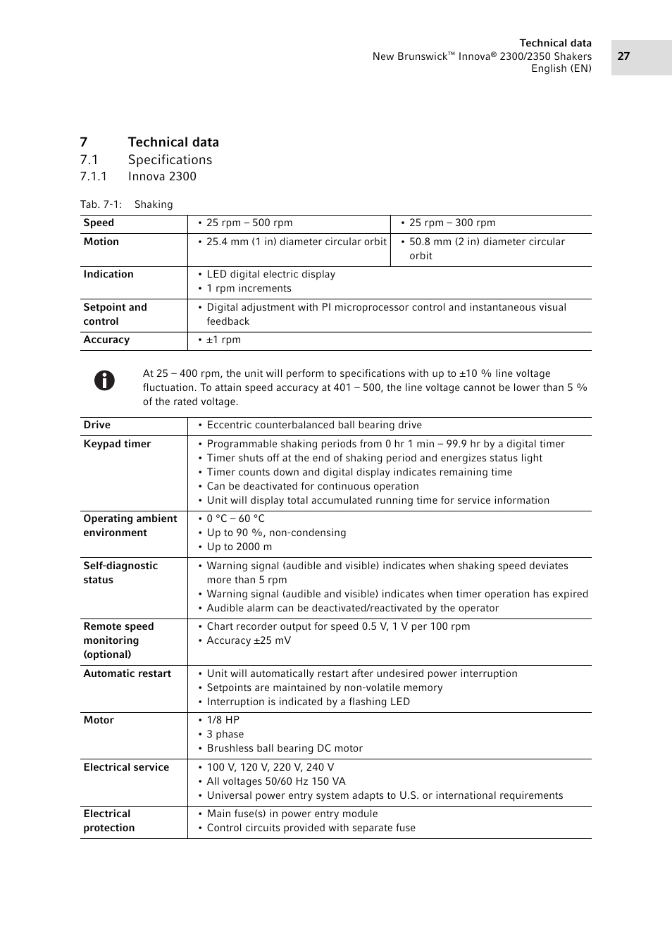 7 technical data, 1 specifications, 1 innova 2300 | Technical data 7.1, Specifications 7.1.1, Innova 2300, 7technical data 7.1 specifications | Eppendorf 2350 Biological Shakers Innova User Manual | Page 27 / 46