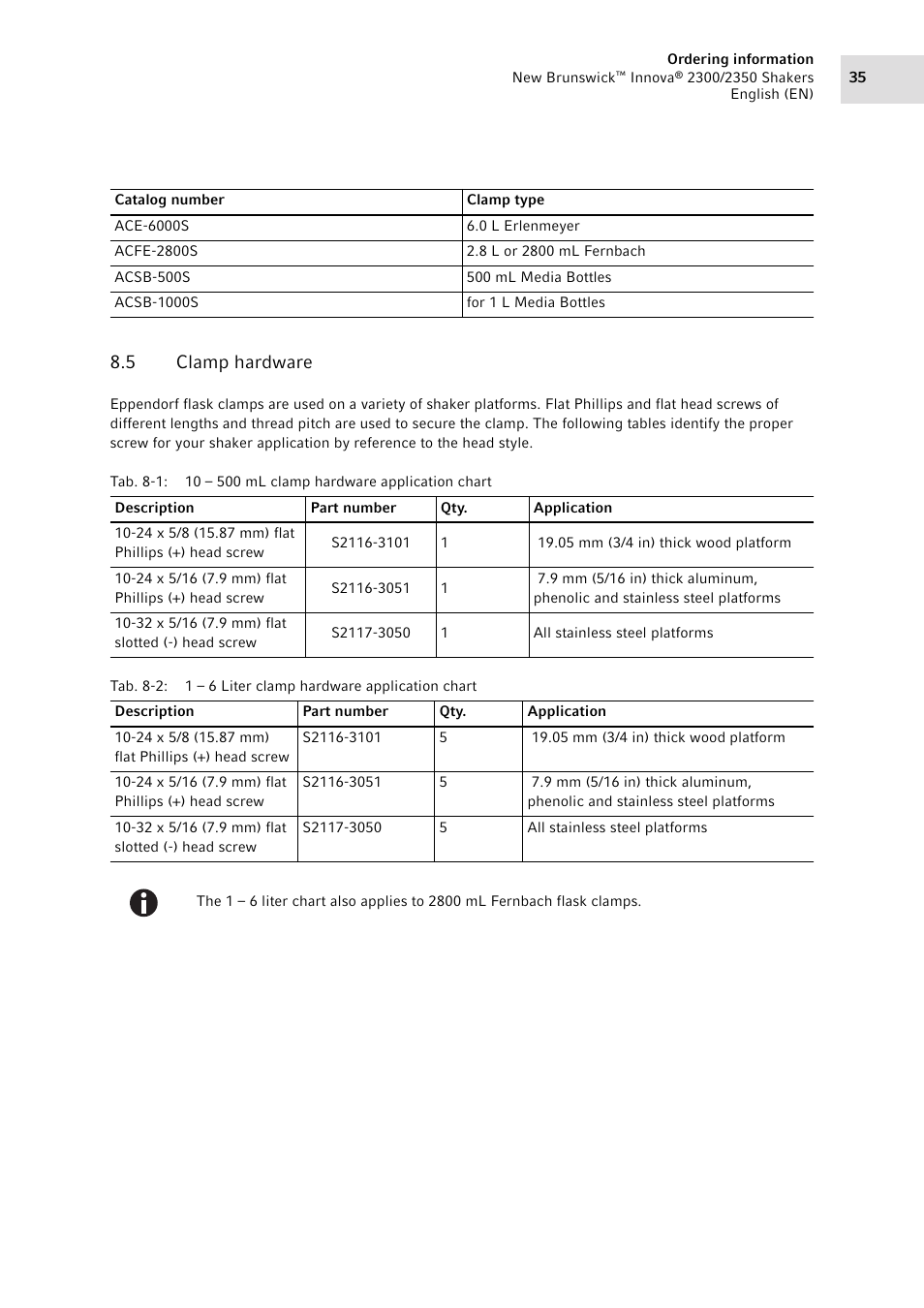 5 clamp hardware, Clamp hardware | Eppendorf 2350 Biological Shakers Innova User Manual | Page 35 / 46