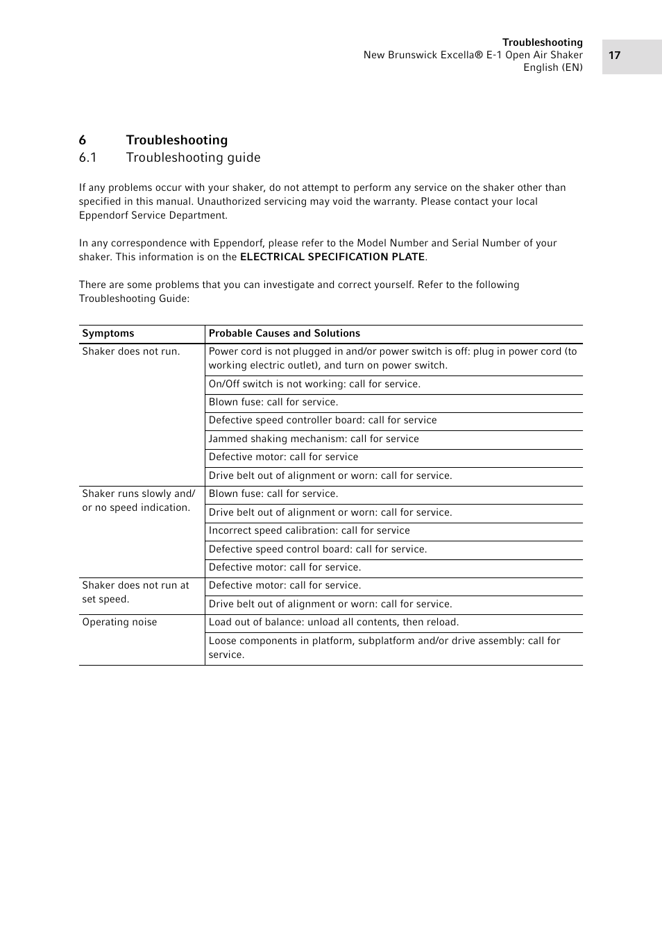 6 troubleshooting, 1 troubleshooting guide, Troubleshooting 6.1 | Troubleshooting guide, 6troubleshooting 6.1 troubleshooting guide | Eppendorf Excella E-1 Classic Platform Shaker User Manual | Page 17 / 32