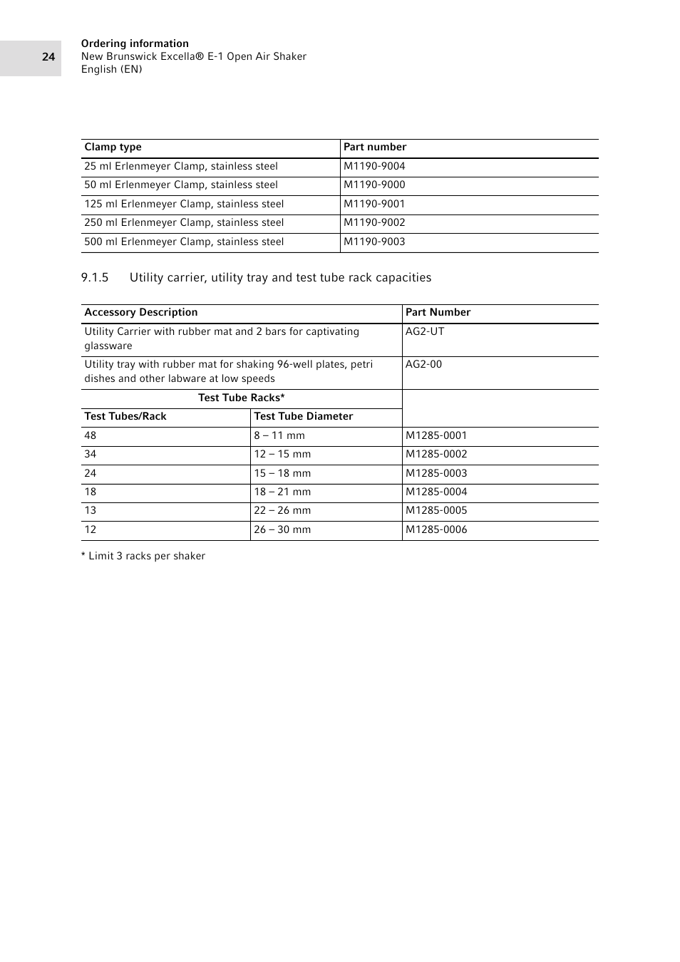 Eppendorf Excella E-1 Classic Platform Shaker User Manual | Page 24 / 32