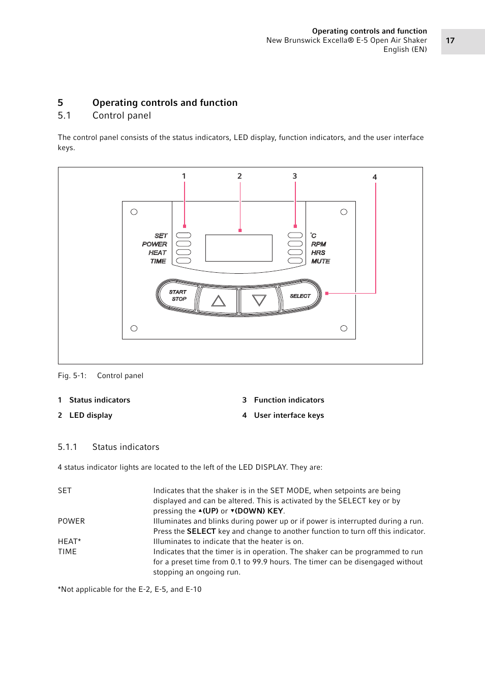 5 operating controls and function, 1 control panel, 1 status indicators | Operating controls and function 5.1, Control panel 5.1.1, Status indicators, 5operating controls and function 5.1 control panel | Eppendorf Excella E-5 Classic Platform Shaker User Manual | Page 17 / 42