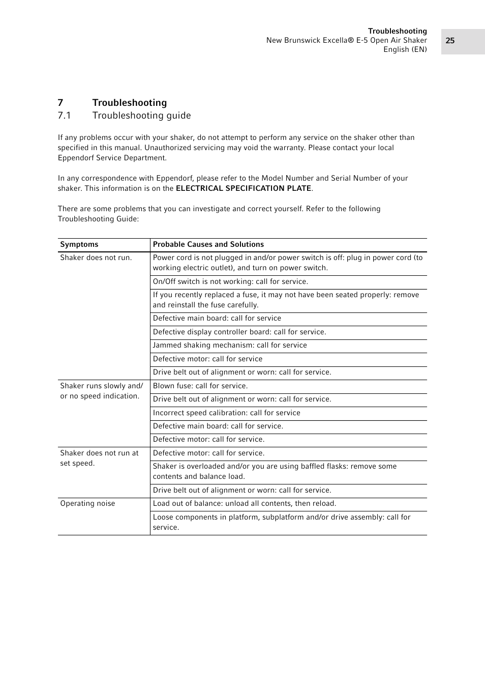 7 troubleshooting, 1 troubleshooting guide, Troubleshooting 7.1 | Troubleshooting guide, 7troubleshooting 7.1 troubleshooting guide | Eppendorf Excella E-5 Classic Platform Shaker User Manual | Page 25 / 42