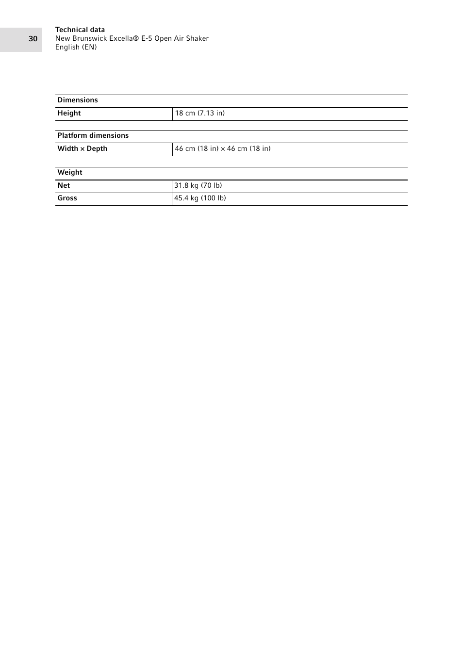 Eppendorf Excella E-5 Classic Platform Shaker User Manual | Page 30 / 42