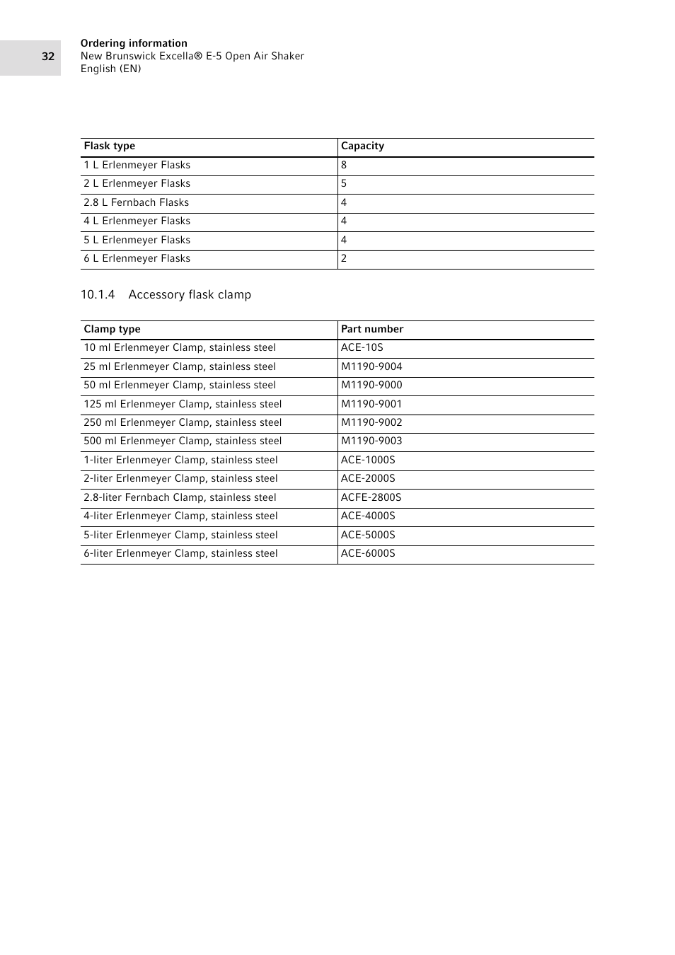 4 accessory flask clamp, Accessory flask clamp | Eppendorf Excella E-5 Classic Platform Shaker User Manual | Page 32 / 42