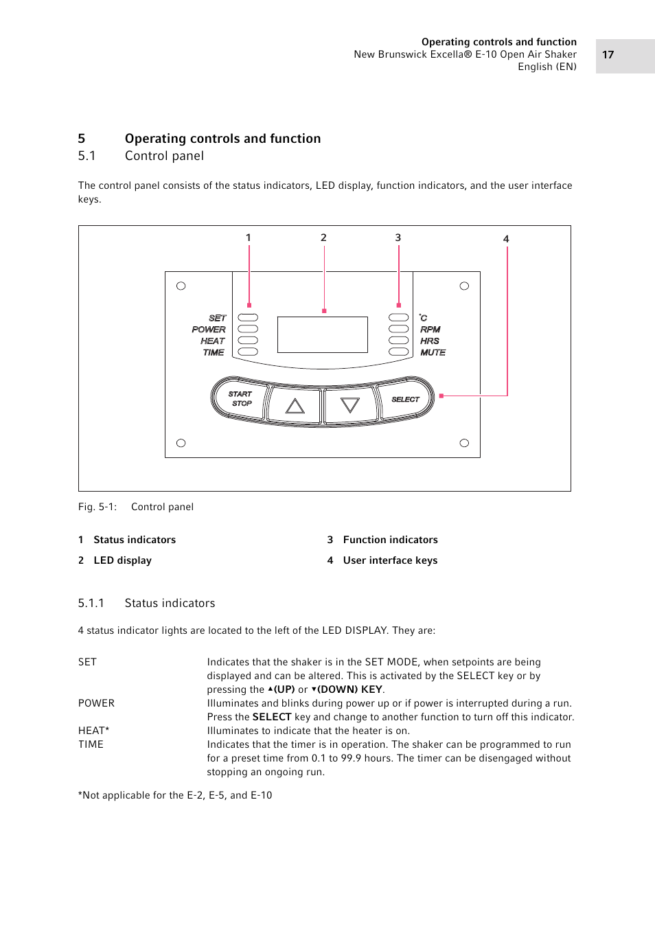 5 operating controls and function, 1 control panel, 1 status indicators | Operating controls and function 5.1, Control panel 5.1.1, Status indicators, 5operating controls and function 5.1 control panel | Eppendorf Excella E-10 Classic Platform Shaker User Manual | Page 17 / 40