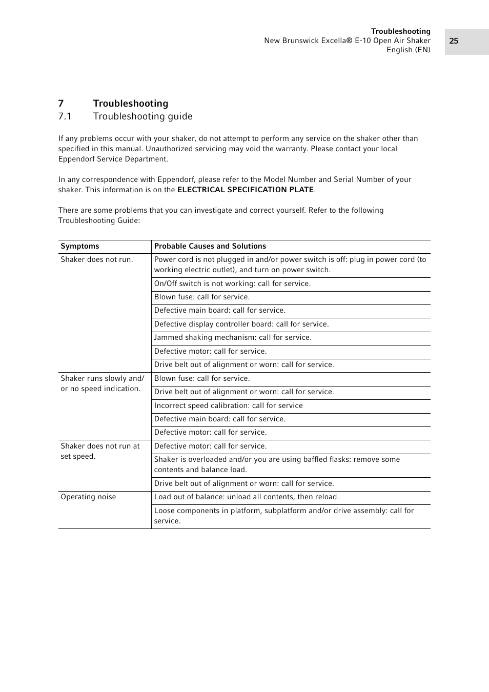 7 troubleshooting, 1 troubleshooting guide, Troubleshooting 7.1 | Troubleshooting guide, 7troubleshooting 7.1 troubleshooting guide | Eppendorf Excella E-10 Classic Platform Shaker User Manual | Page 25 / 40