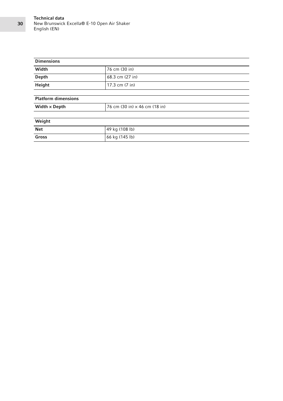 Eppendorf Excella E-10 Classic Platform Shaker User Manual | Page 30 / 40