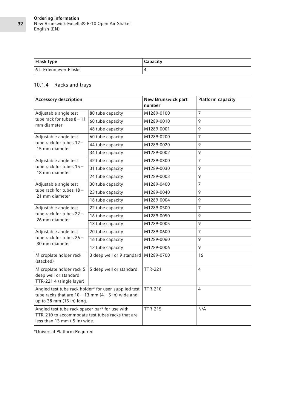 4 racks and trays, Racks and trays | Eppendorf Excella E-10 Classic Platform Shaker User Manual | Page 32 / 40