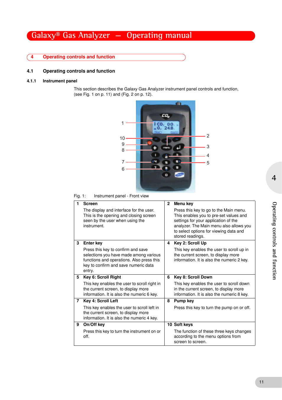 4 operating controls and function, 1 operating controls and function, 1 instrument panel | Operating controls and function 4.1, Operating controls and function 4.1.1, Instrument panel, Galaxy® gas analyzer — operating manual, Operati ng c on trols and fun cti on | Eppendorf Galaxy Gas Analyzer User Manual | Page 11 / 56