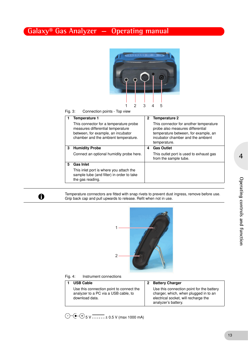 Galaxy® gas analyzer — operating manual, Operati ng c on trols and fun cti on | Eppendorf Galaxy Gas Analyzer User Manual | Page 13 / 56