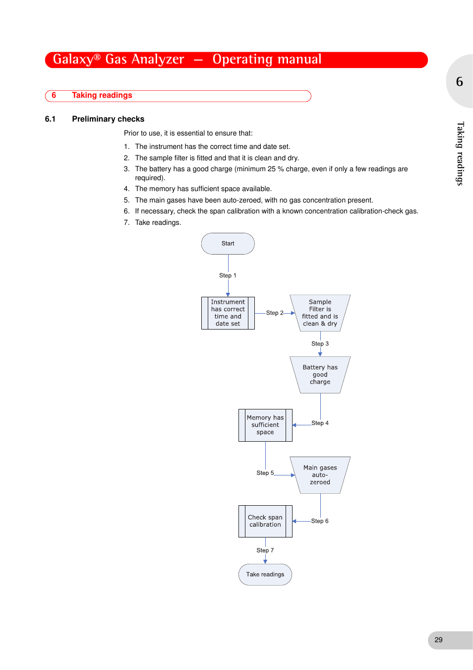6 taking readings, 1 preliminary checks, Taking readings 6.1 | Preliminary checks, Galaxy® gas analyzer — operating manual | Eppendorf Galaxy Gas Analyzer User Manual | Page 29 / 56