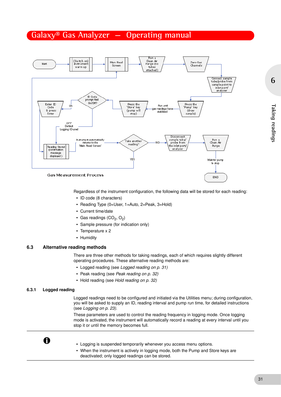 3 alternative reading methods, 1 logged reading, Alternative reading methods 6.3.1 | Logged reading, Galaxy® gas analyzer — operating manual, Taking readings | Eppendorf Galaxy Gas Analyzer User Manual | Page 31 / 56