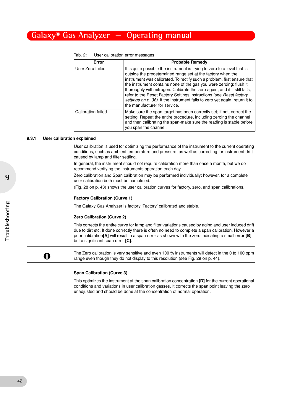 1 user calibration explained, User calibration explained, Galaxy® gas analyzer — operating manual | Troubleshooting | Eppendorf Galaxy Gas Analyzer User Manual | Page 42 / 56