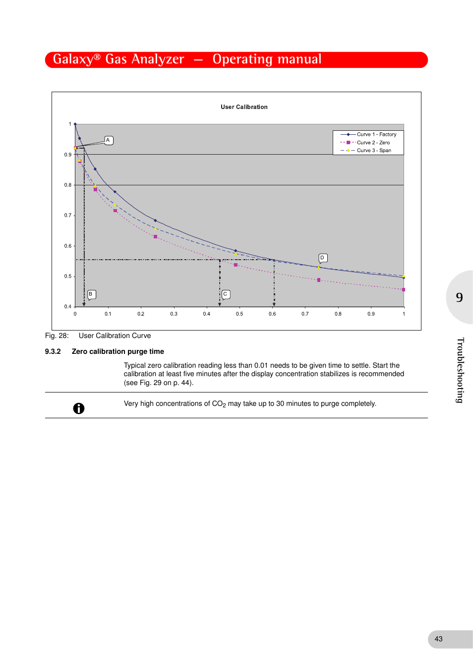 2 zero calibration purge time, Zero calibration purge time, Galaxy® gas analyzer — operating manual | Troubleshooting | Eppendorf Galaxy Gas Analyzer User Manual | Page 43 / 56