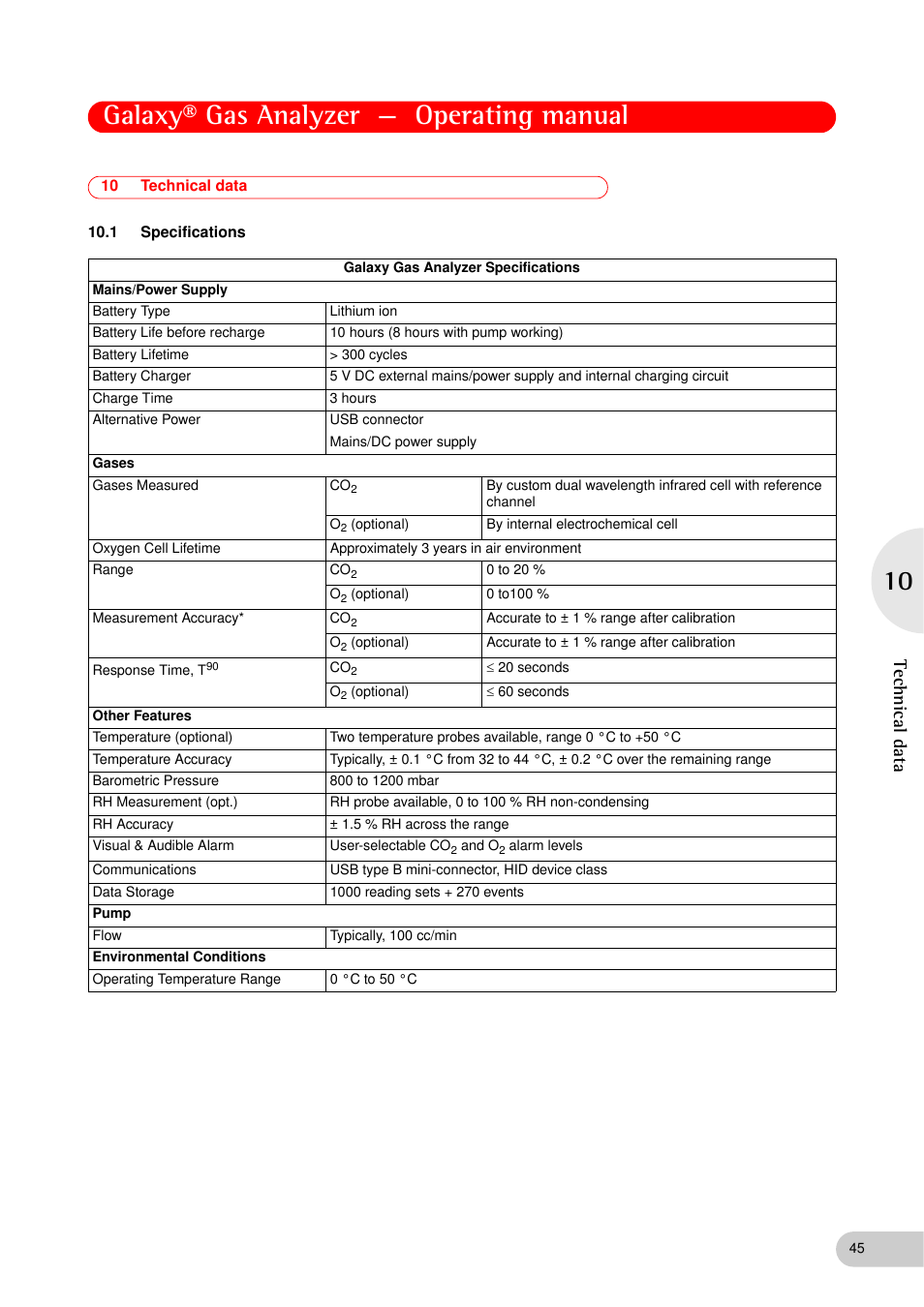 10 technical data, 1 specifications, Specifications | Galaxy® gas analyzer — operating manual, Technical data | Eppendorf Galaxy Gas Analyzer User Manual | Page 45 / 56