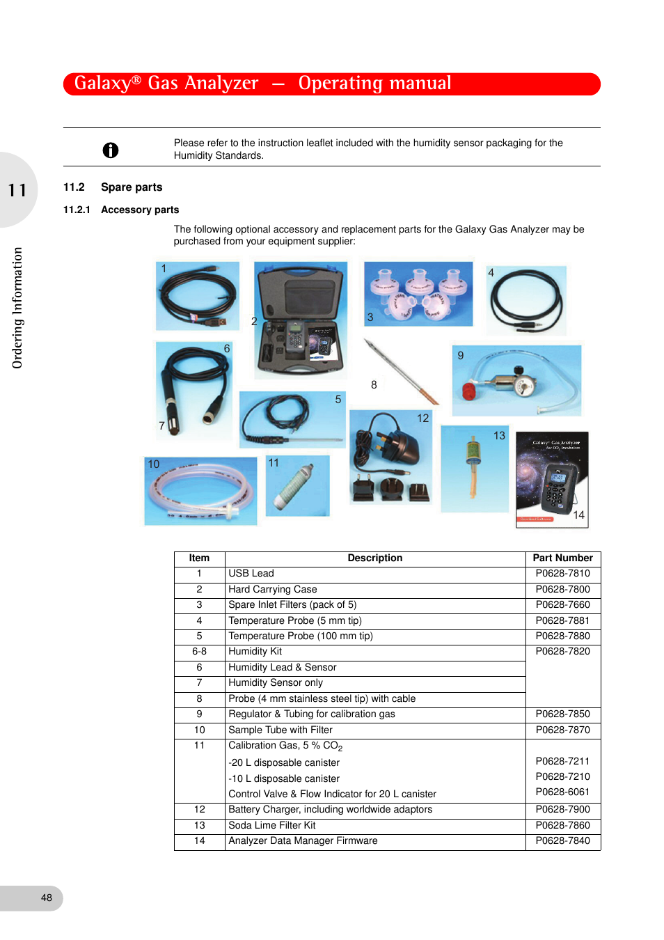 2 spare parts, 1 accessory parts, Spare parts 11.2.1 accessory parts | Galaxy® gas analyzer — operating manual, Ordering information | Eppendorf Galaxy Gas Analyzer User Manual | Page 48 / 56