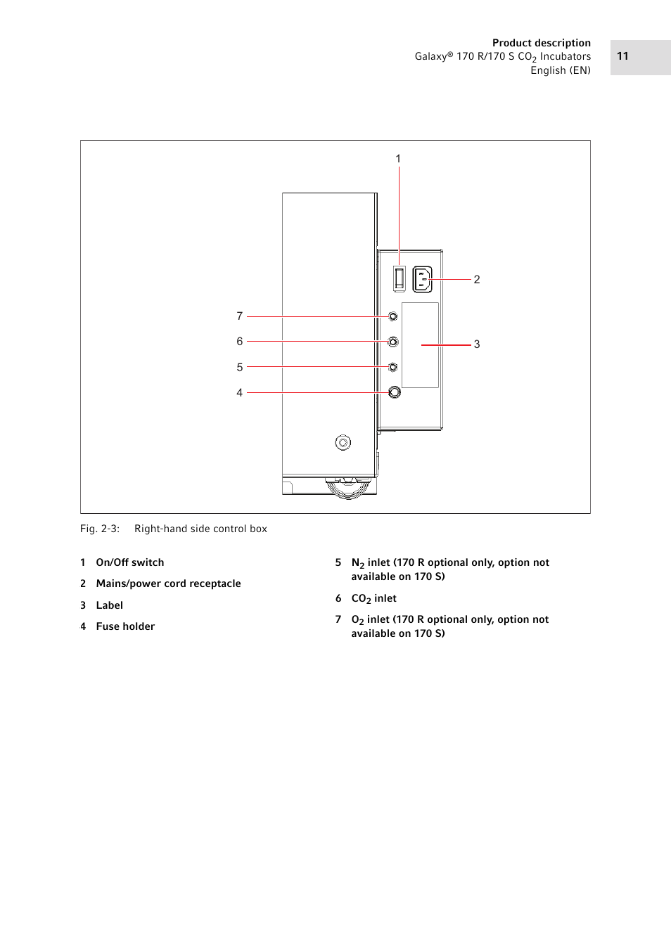 Eppendorf Galaxy CO2 Sensor User Manual | Page 11 / 110