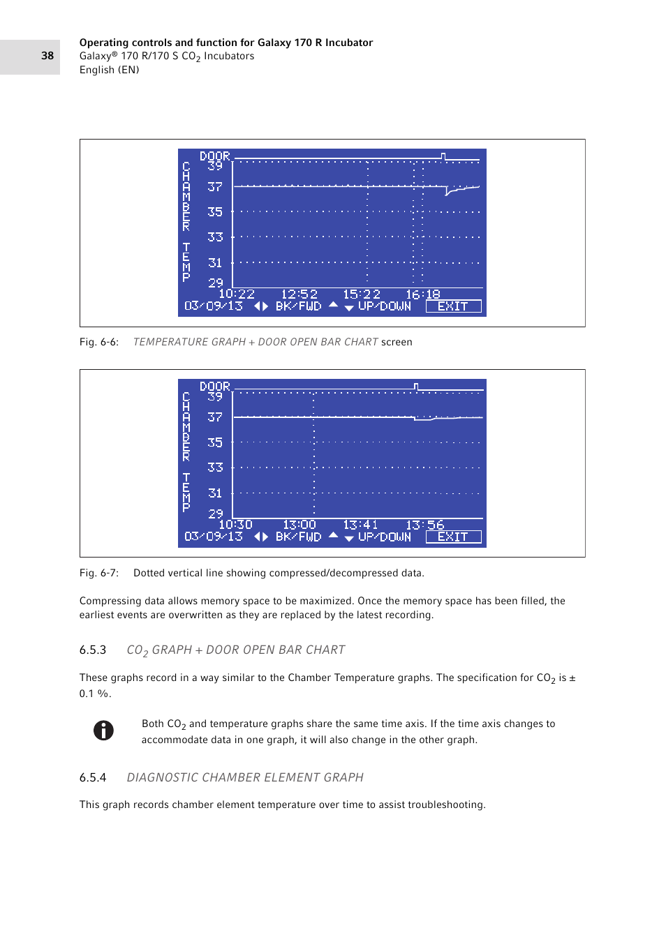 3 co2 graph + door open bar chart, 4 diagnostic chamber element graph, Graph + door open bar chart | Diagnostic chamber element graph | Eppendorf Galaxy CO2 Sensor User Manual | Page 38 / 110