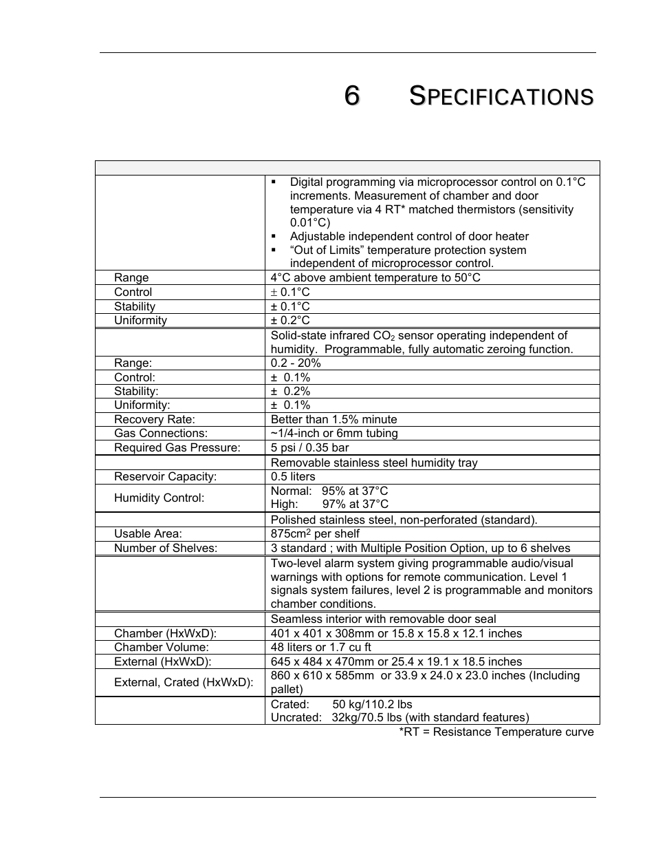 6s s | Eppendorf R Series 48R CO2 Incubator User Manual | Page 39 / 68