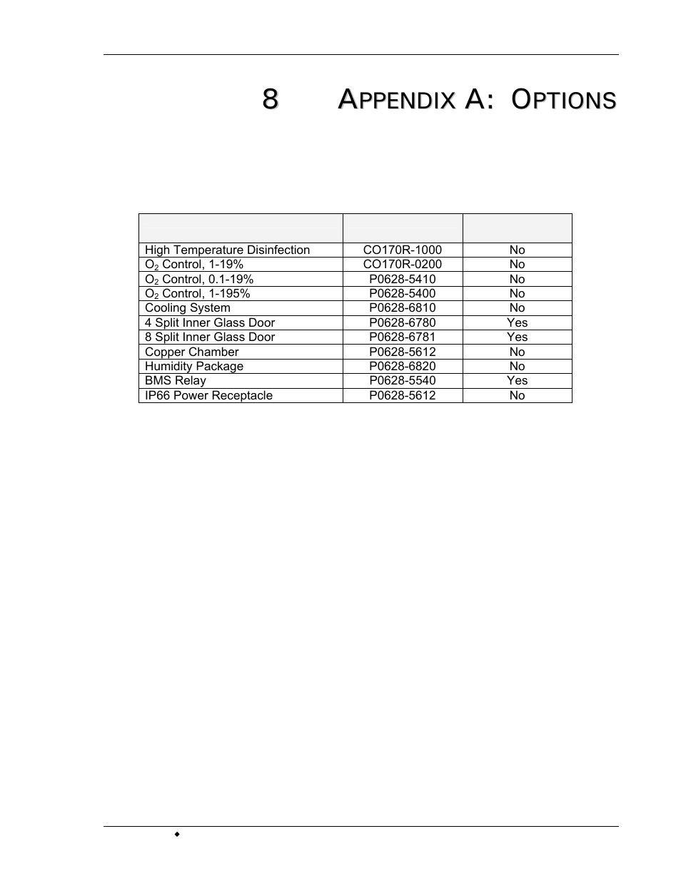 Eppendorf R Series 48R CO2 Incubator User Manual | Page 42 / 68