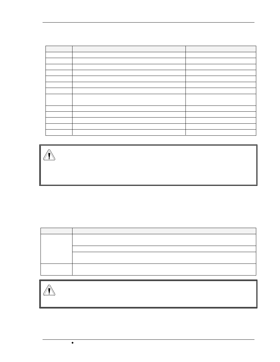 Warning | Eppendorf S Series 48S CO2 Incubator User Manual | Page 12 / 39