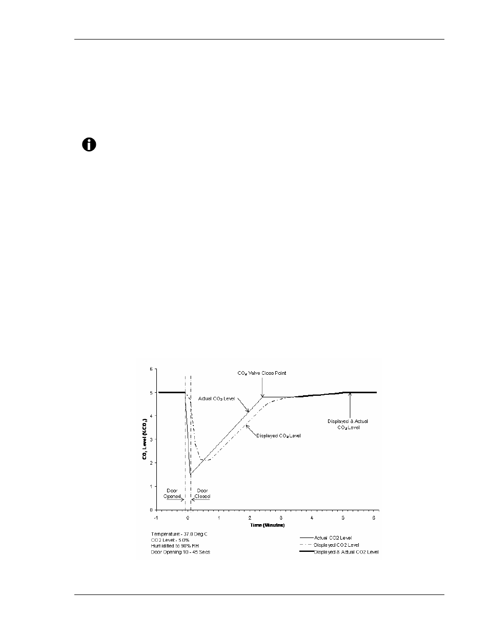 Eppendorf S Series 48S CO2 Incubator User Manual | Page 21 / 39
