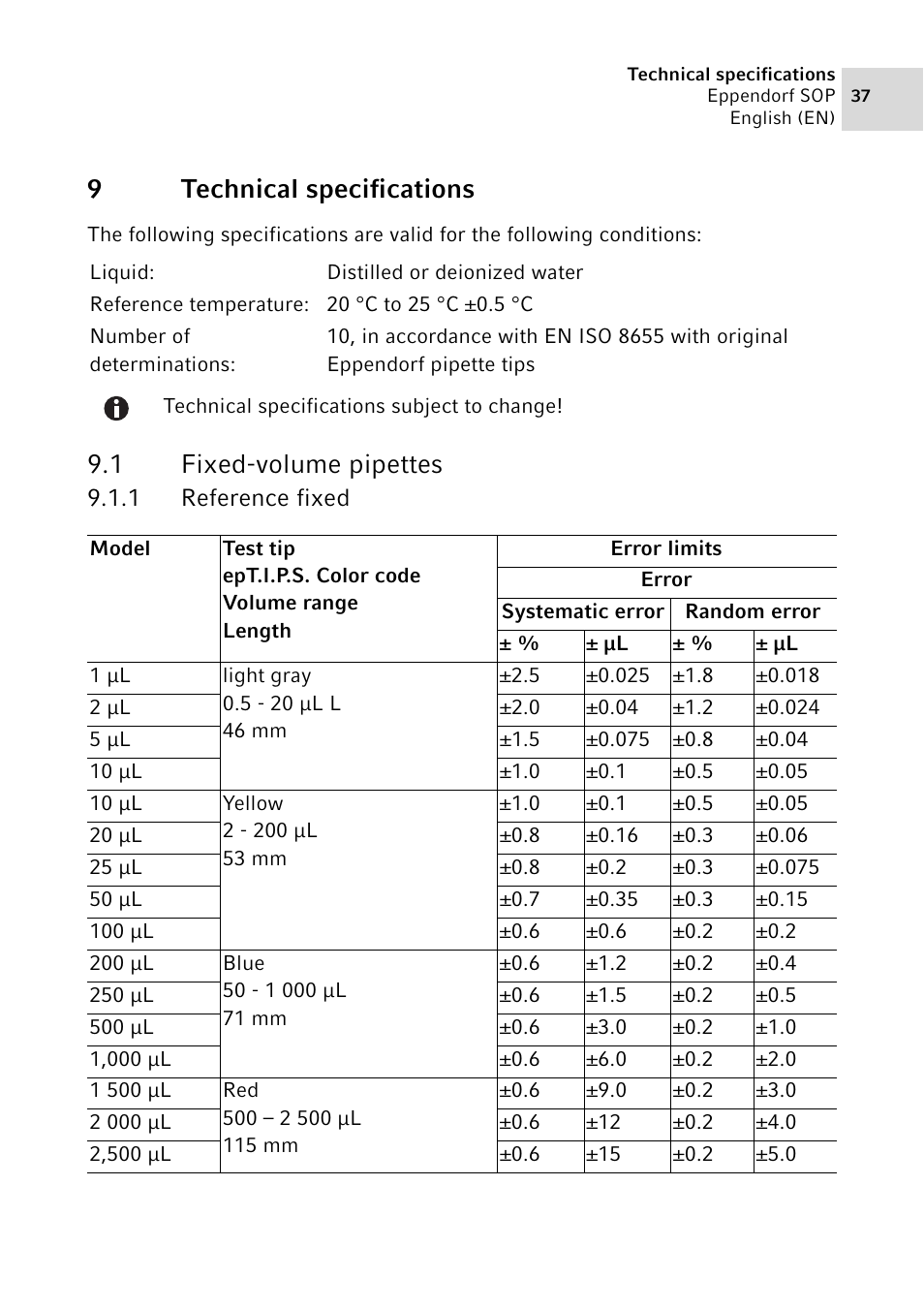 9 technical specifications, 1 fixed-volume pipettes, 1 reference fixed | Technical specifications 9.1, Fixed-volume pipettes 9.1.1, Reference fixed, 9technical specifications | Eppendorf SOP User Manual | Page 37 / 64