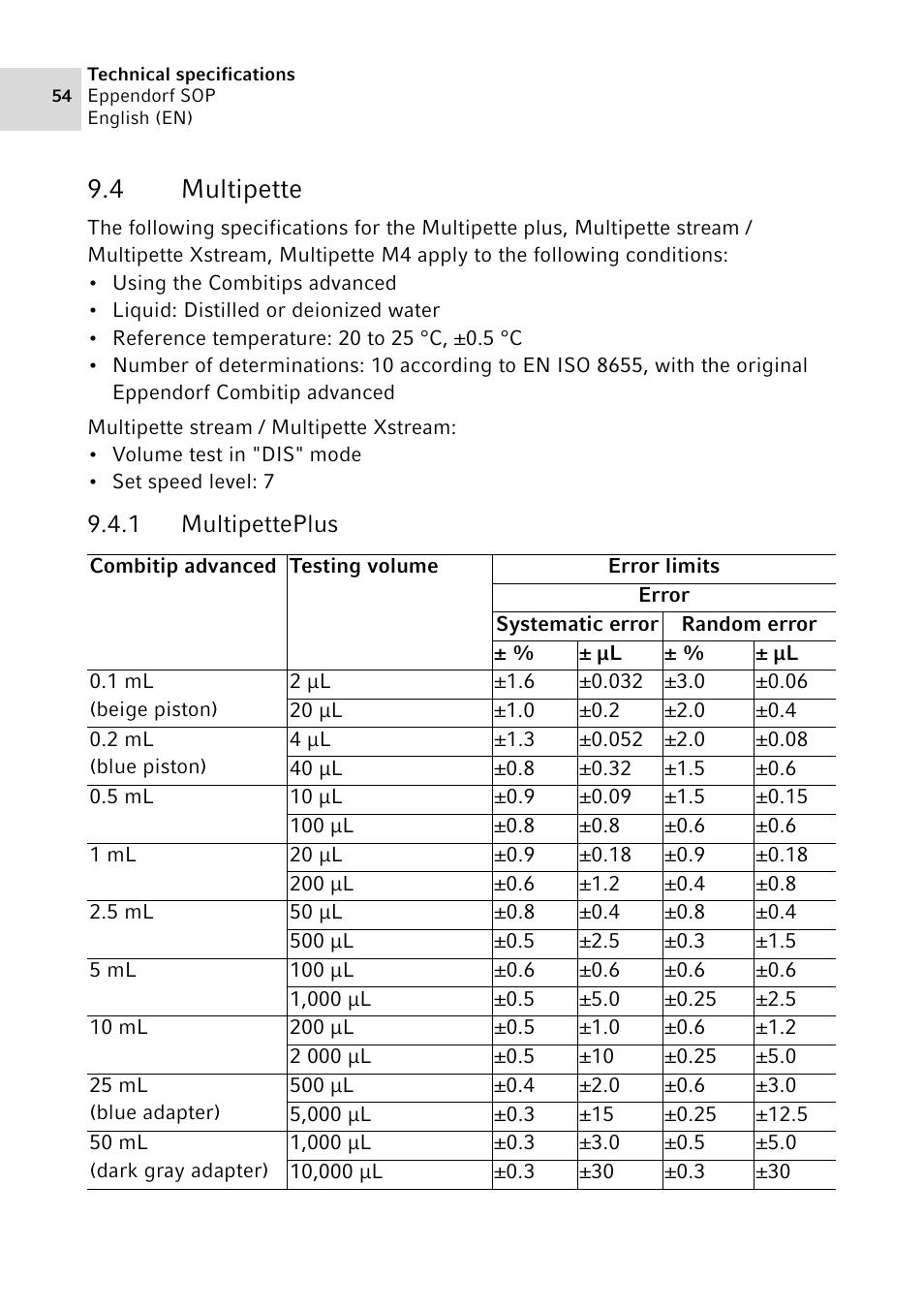 4 multipette, 1 multipetteplus, Multipette 9.4.1 | Multipetteplus | Eppendorf SOP User Manual | Page 54 / 64