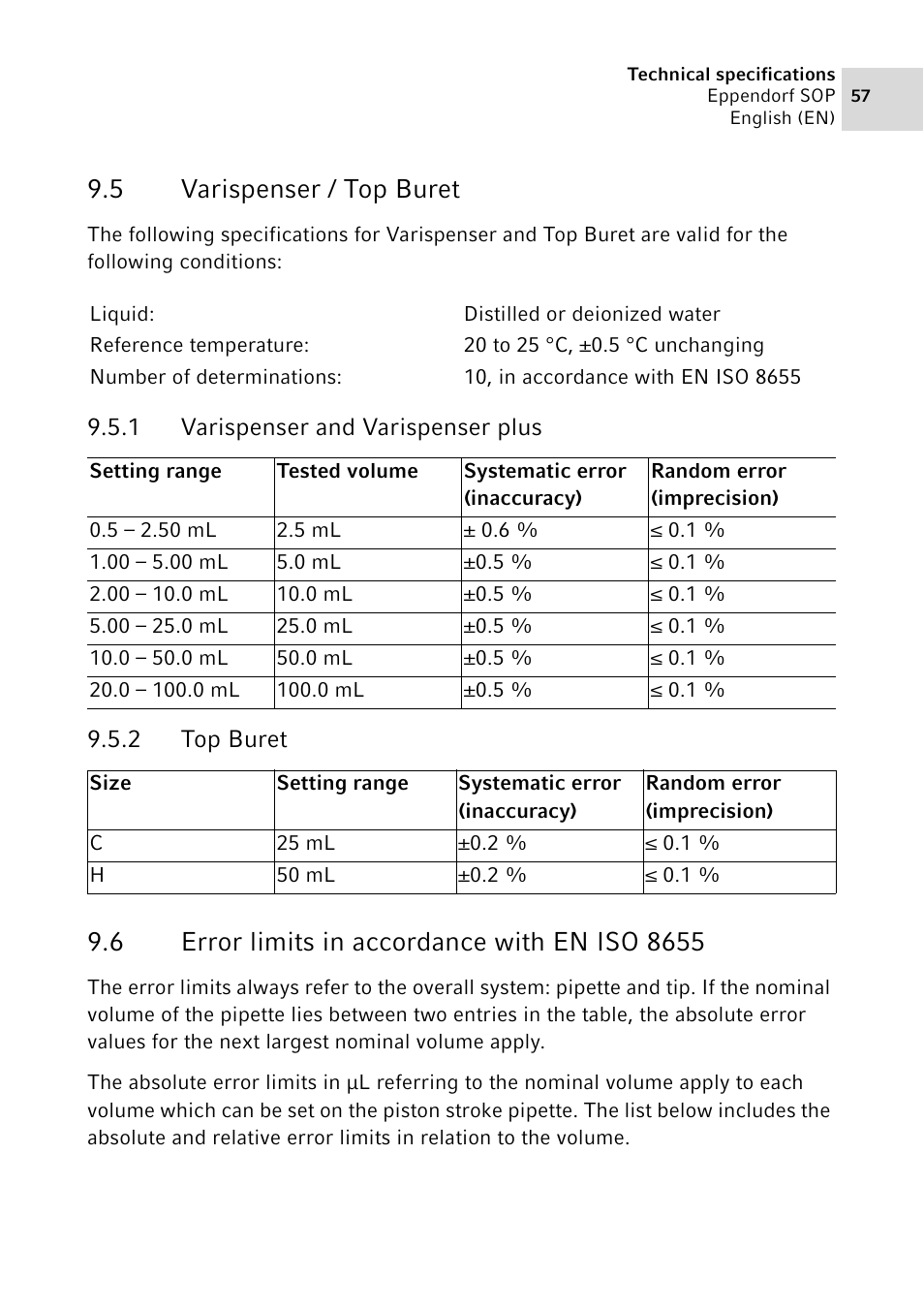 5 varispenser / top buret, 1 varispenser and varispenser plus, 2 top buret | 6 error limits in accordance with en iso 8655, Varispenser / top buret 9.5.1, Varispenser and varispenser plus, Top buret, Error limits in accordance with en iso 8655 | Eppendorf SOP User Manual | Page 57 / 64