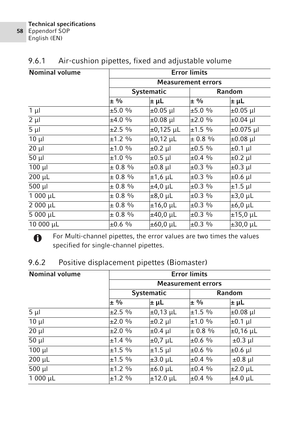 2 positive displacement pipettes (biomaster), Air-cushion pipettes, fixed and adjustable volume, Positive displacement pipettes (biomaster) | Eppendorf SOP User Manual | Page 58 / 64