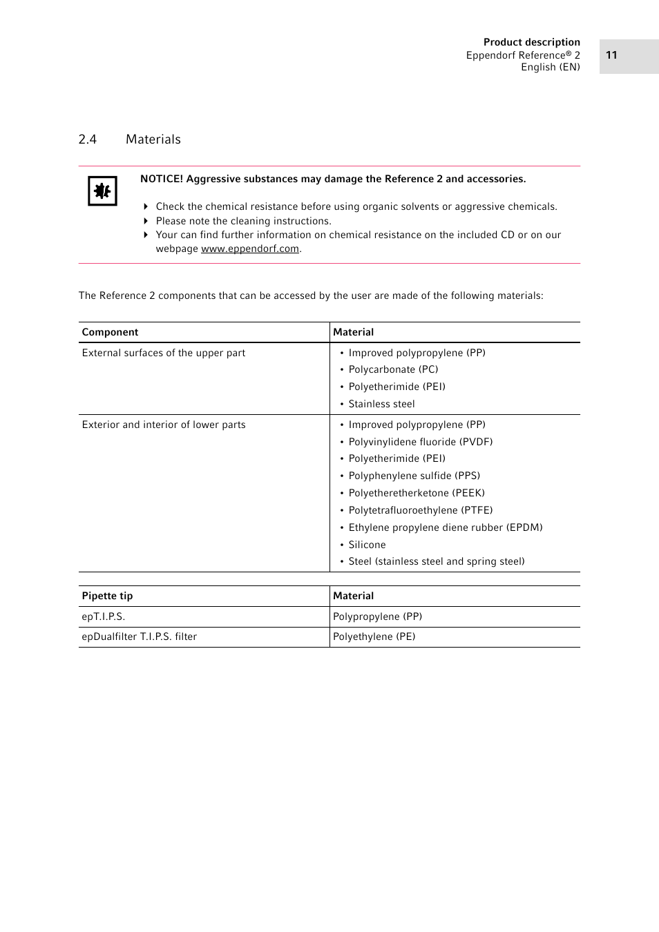 4 materials, Materials | Eppendorf Pipette Reference 2 User Manual | Page 11 / 44