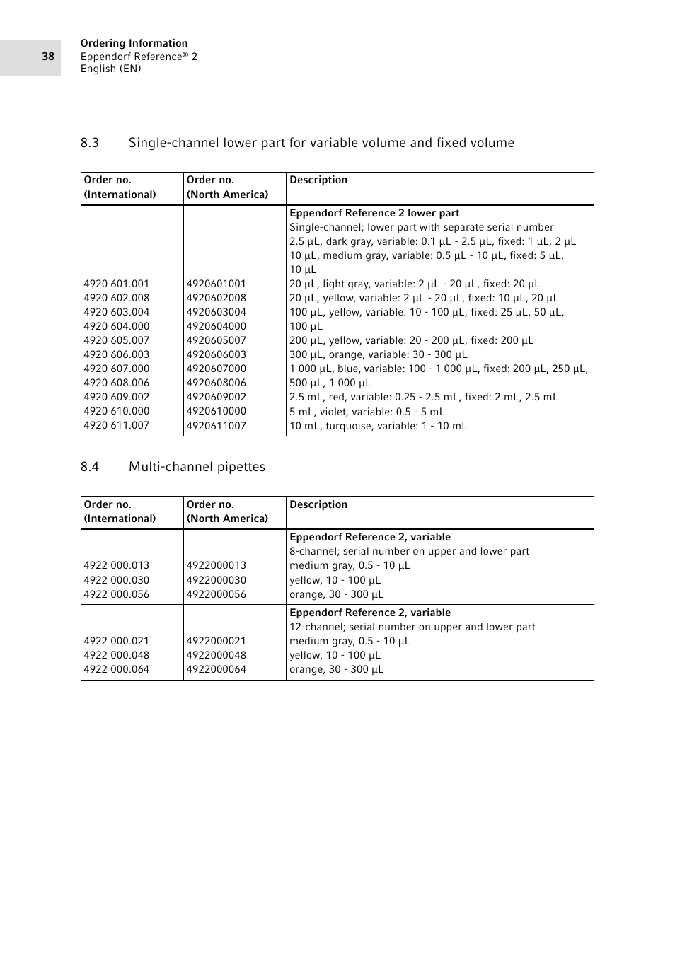 4 multi-channel pipettes, Multi-channel pipettes | Eppendorf Pipette Reference 2 User Manual | Page 38 / 44