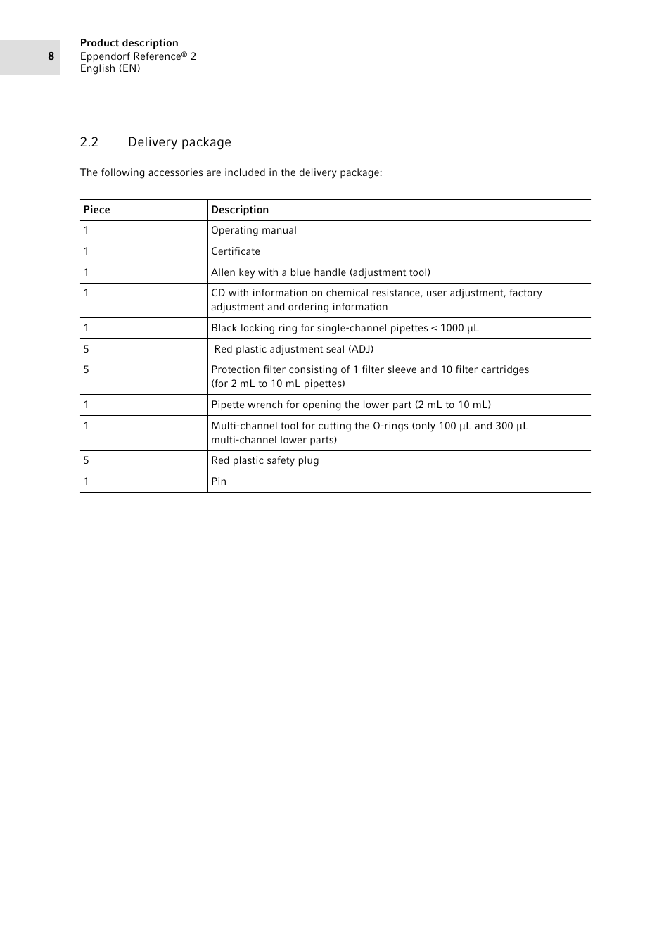 2 delivery package, Delivery package | Eppendorf Pipette Reference 2 User Manual | Page 8 / 44