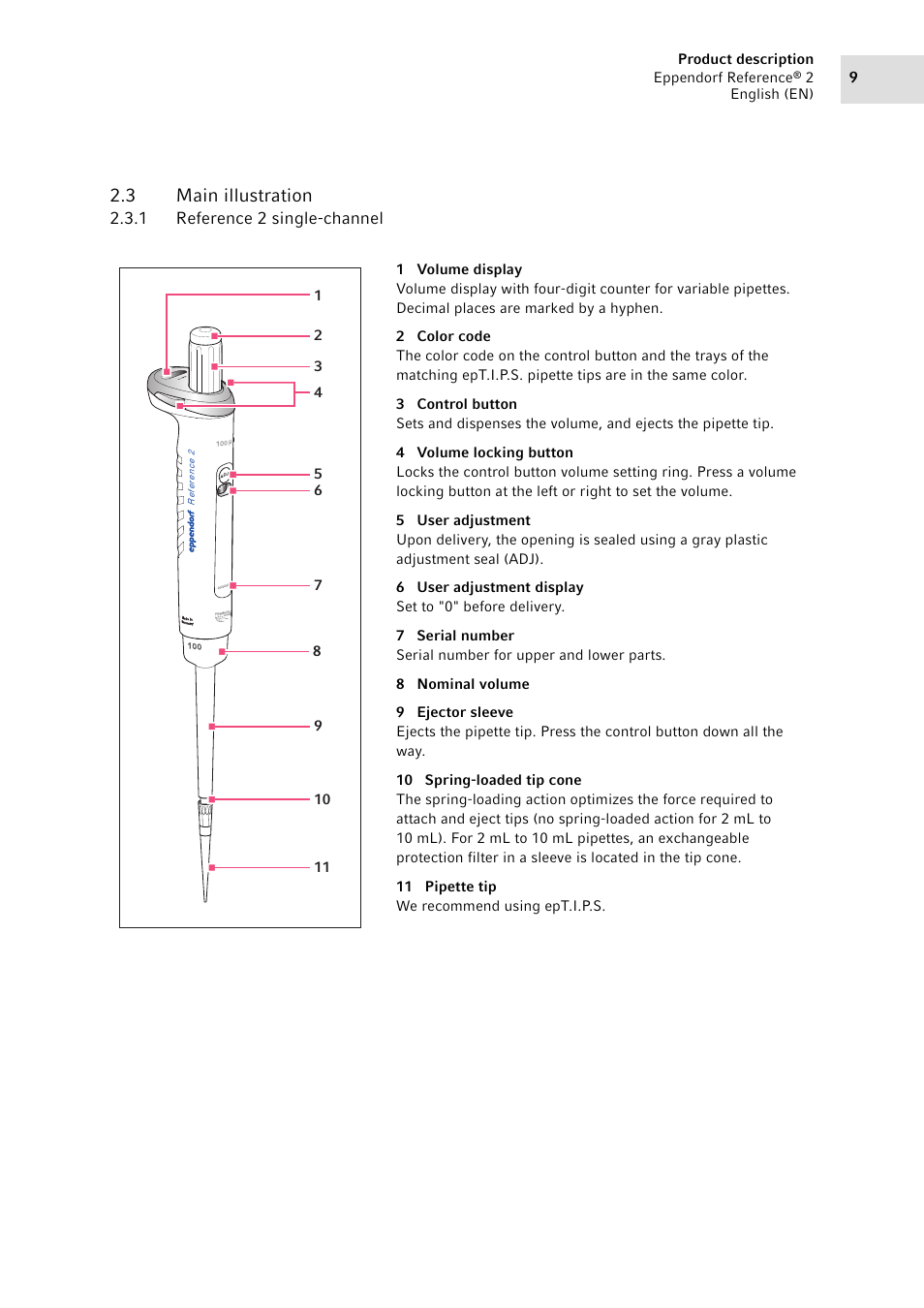 3 main illustration, 1 reference 2 single-channel, Main illustration 2.3.1 | Reference 2, Single-channel | Eppendorf Pipette Reference 2 User Manual | Page 9 / 44