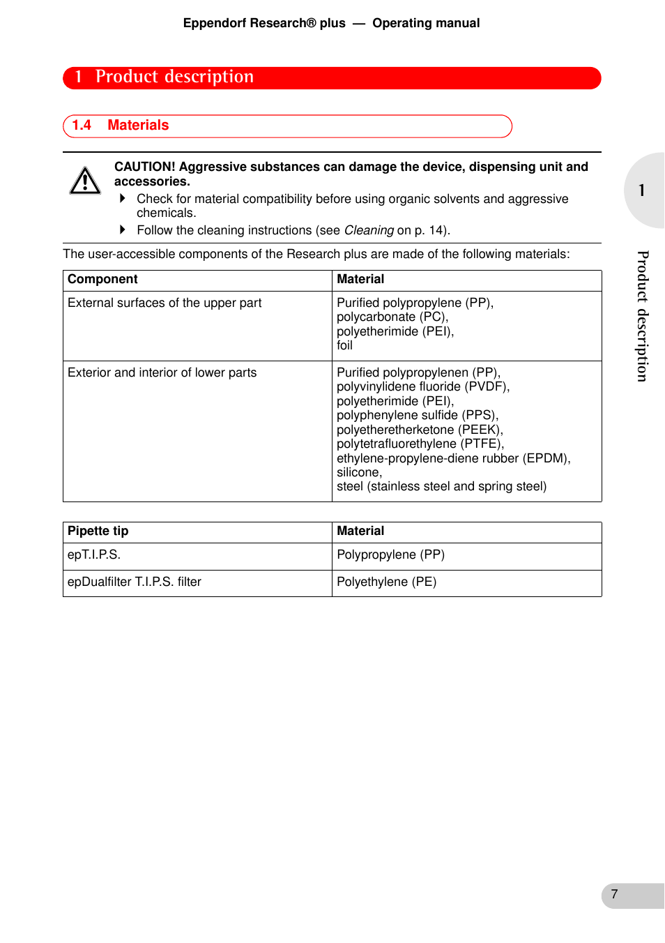4 materials, 1 product description | Eppendorf Research plus User Manual | Page 7 / 42