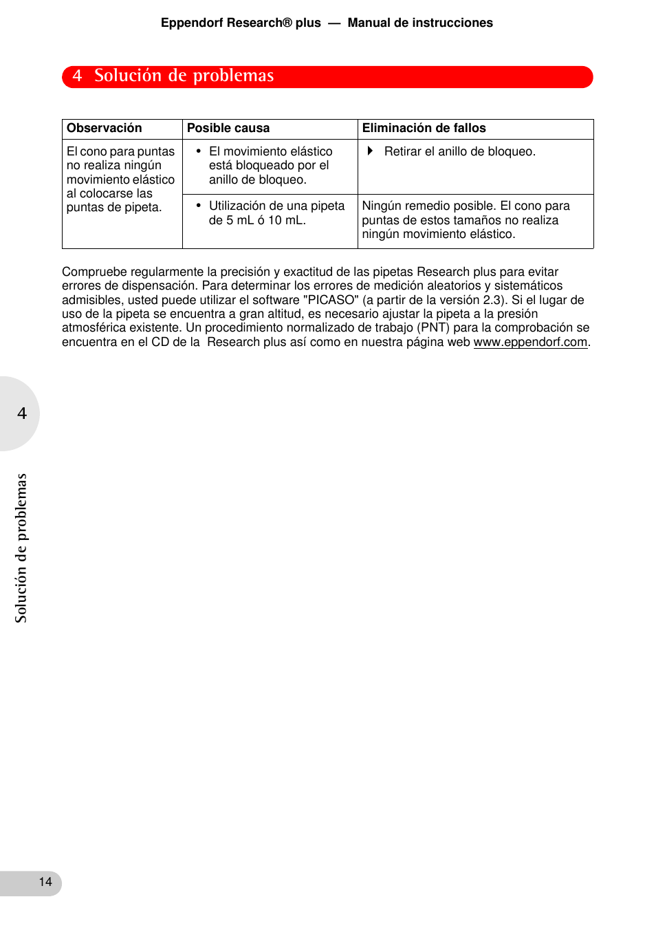 4 solución de problemas | Eppendorf Research plus User Manual | Page 14 / 44