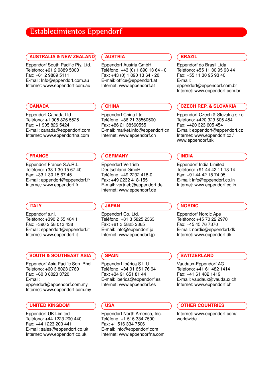 Establecimientos eppendorf | Eppendorf Research plus User Manual | Page 43 / 44