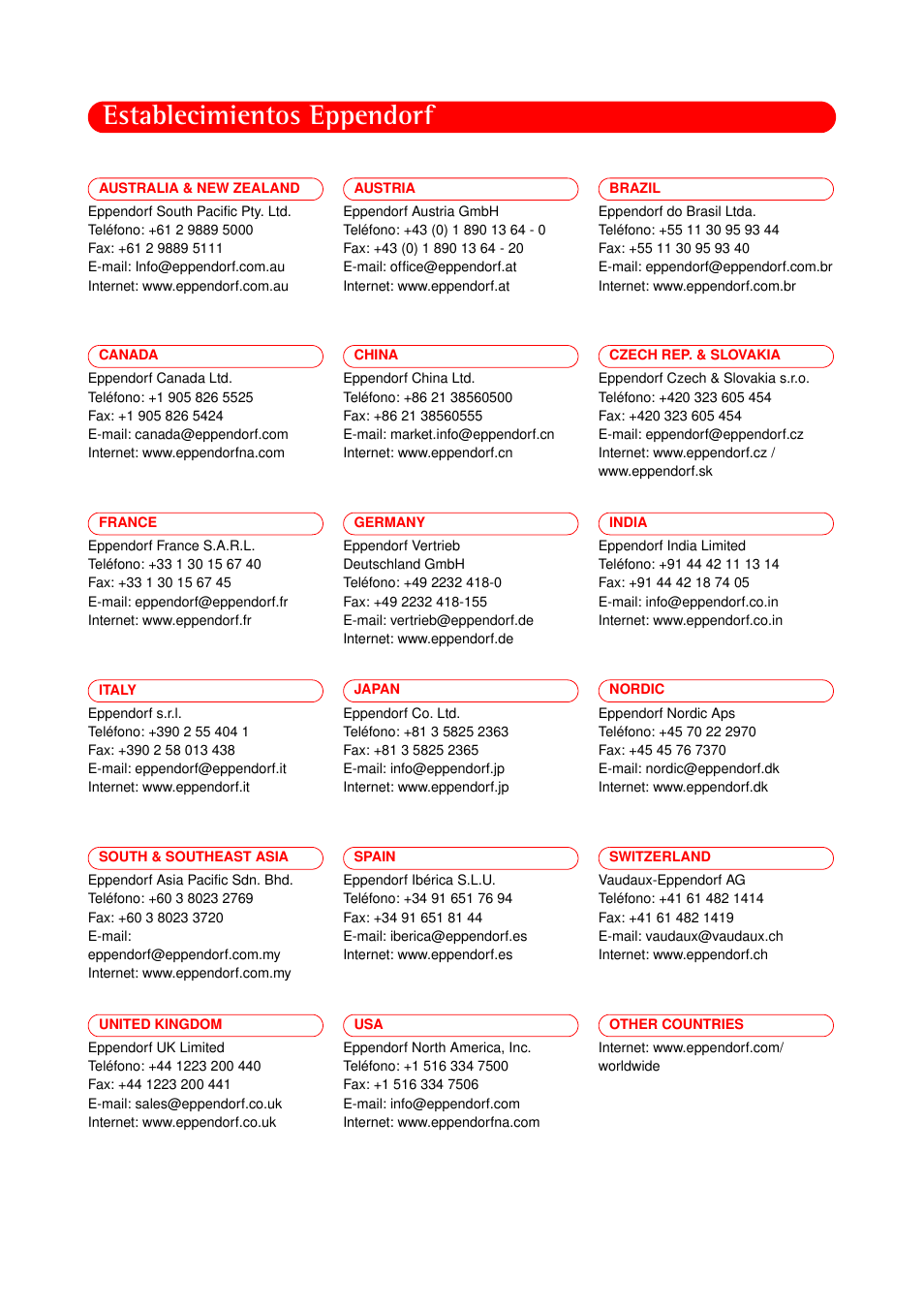 Establecimientos eppendorf | Eppendorf Research plus Adjustment Factory User Manual | Page 13 / 14