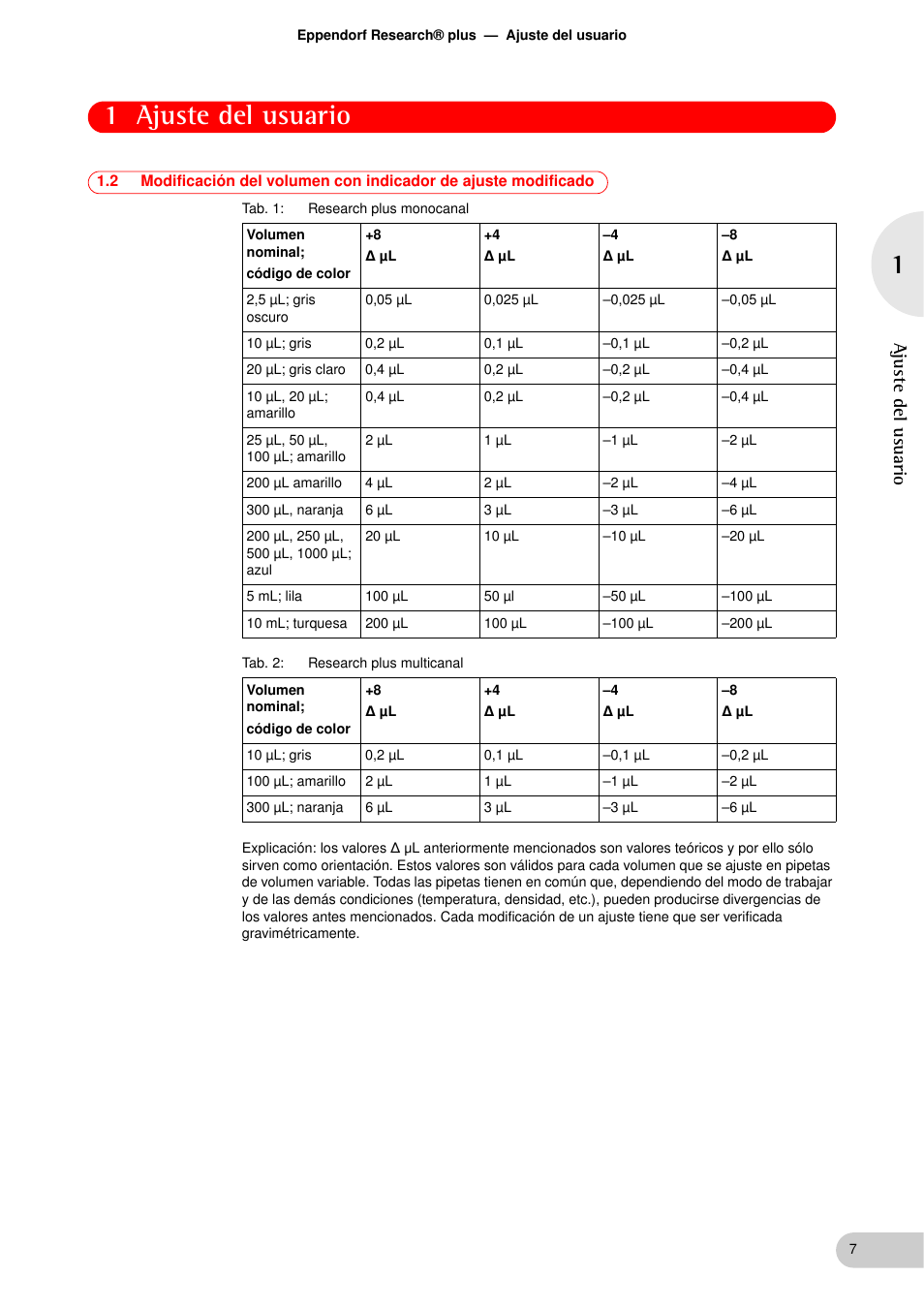 1 ajuste del usuario, Ajuste del usuario | Eppendorf Research plus Adjustment Factory User Manual | Page 7 / 14