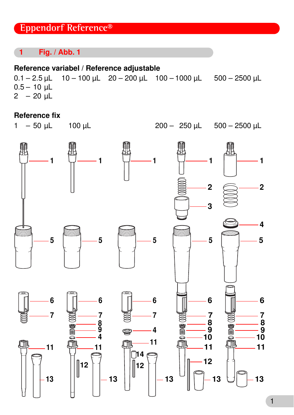 1 fig. / abb. 1, Eppendorf reference | Eppendorf Reference User Manual | Page 2 / 44