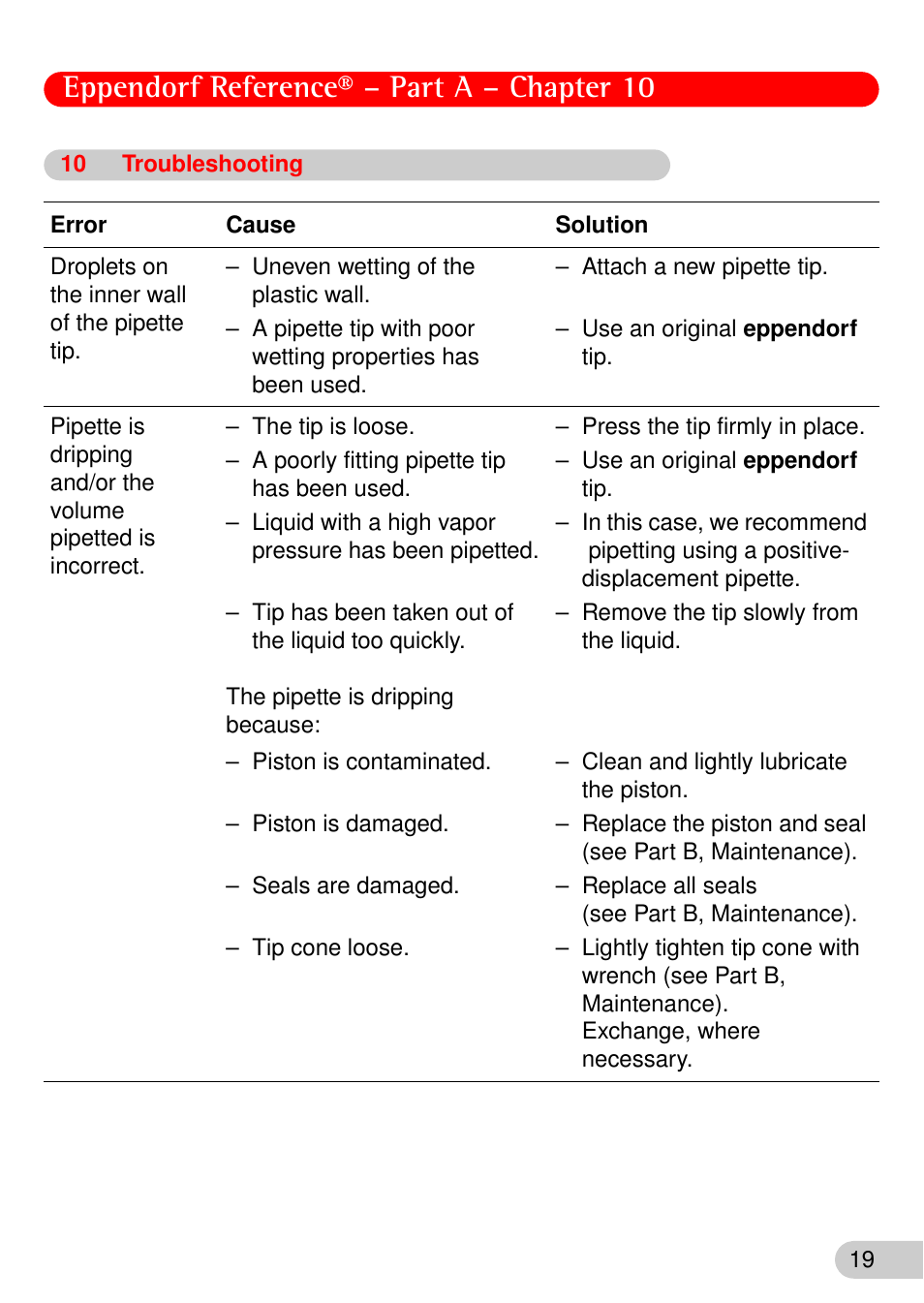 10 troubleshooting, Eppendorf reference® – part a – chapter 10 | Eppendorf Reference User Manual | Page 20 / 44