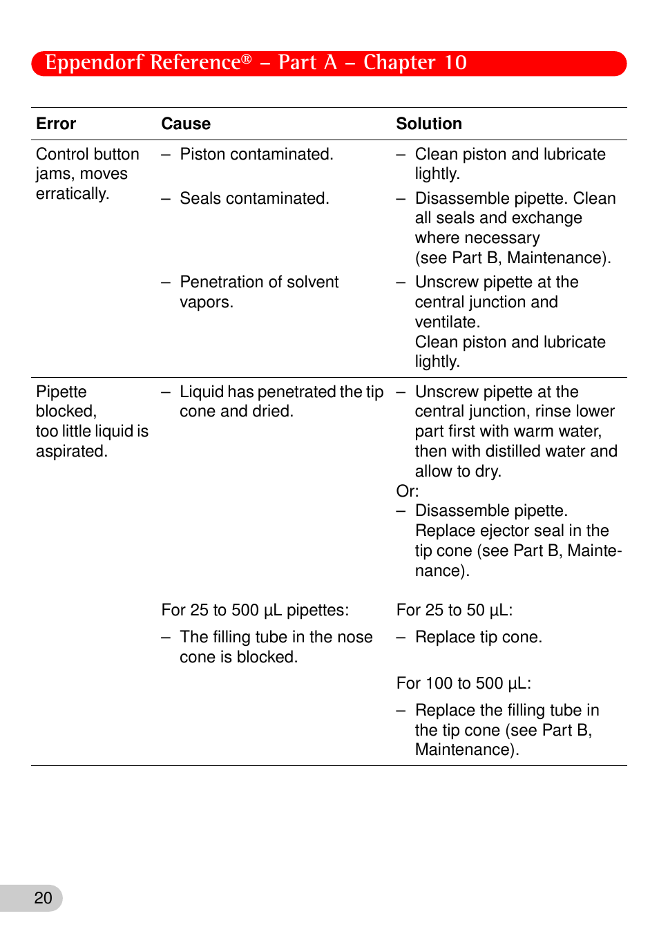 Eppendorf reference® – part a – chapter 10 | Eppendorf Reference User Manual | Page 21 / 44