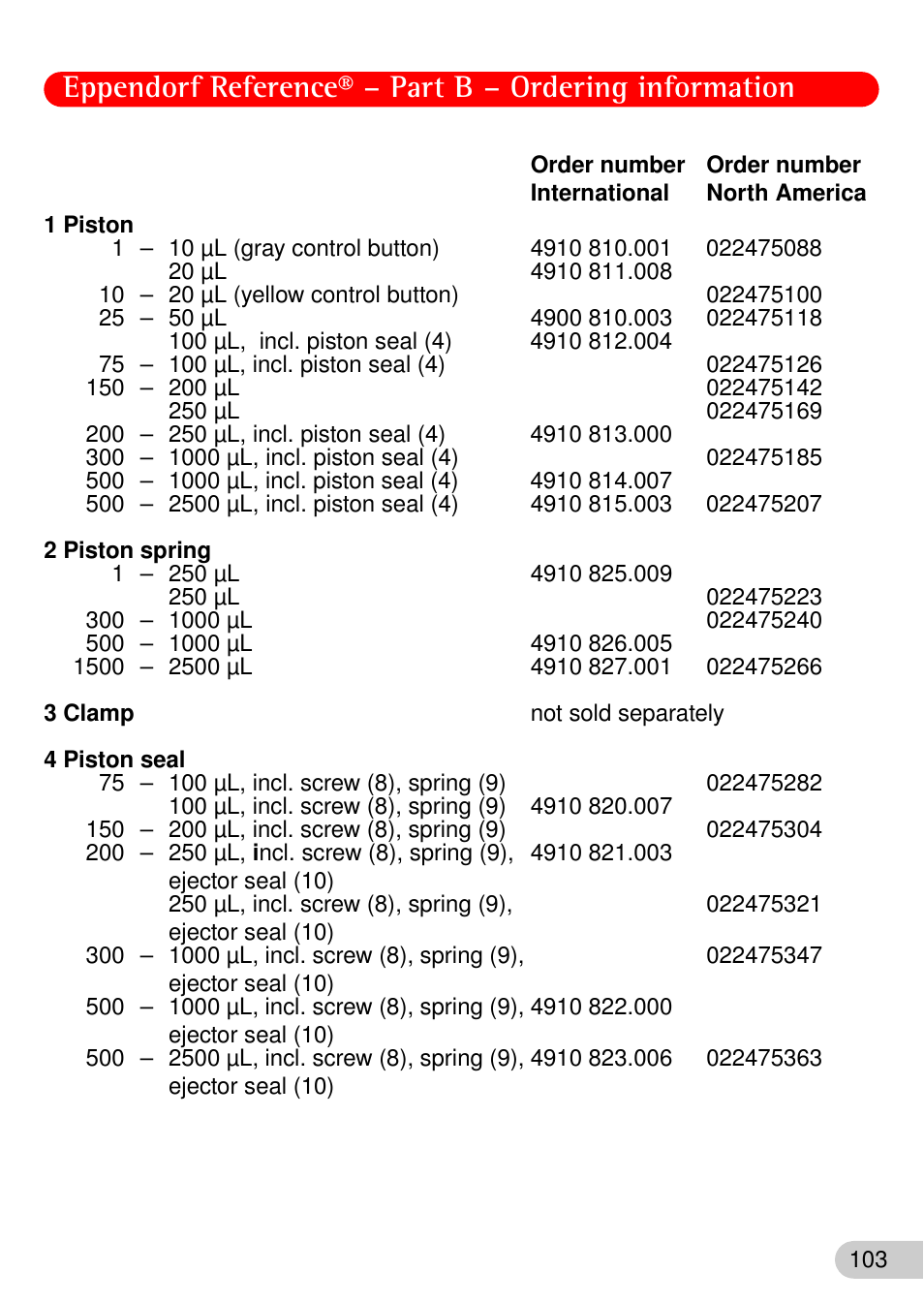 Eppendorf Reference User Manual | Page 32 / 44